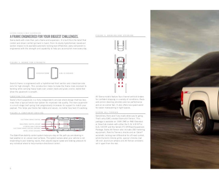 2011 Gmc Sierra 1500 In Grand Forks Nd Rydell Chevrolet