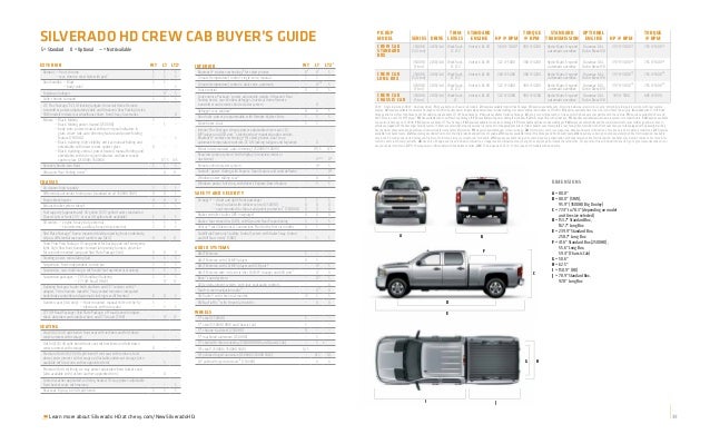 2011 Chevrolet Silverado 3500hd West Herr Chevrolet