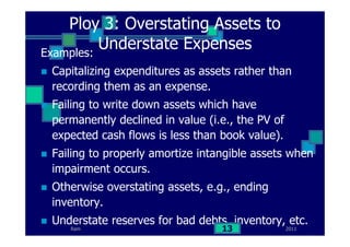 Ram
Ploy 3: Overstating Assets to
Understate ExpensesExamples:
Capitalizing expenditures as assets rather than
recording them as an expense.
Failing to write down assets which have
permanently declined in value (i.e., the PV of
expected cash flows is less than book value).
Failing to properly amortize intangible assets when
impairment occurs.
Otherwise overstating assets, e.g., ending
inventory.
Understate reserves for bad debts, inventory, etc.
201113
 