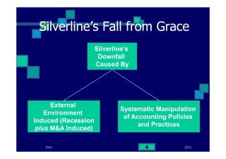 Silverline’s Fall from Grace
Silverline’s
Downfall
Caused By
External
Environment
Induced (Recession
plus M&A Induced)
Systematic Manipulation
of Accounting Policies
and Practices
20114Ram
 