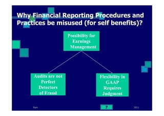 Why Financial Reporting Procedures and
Practices be misused (for self benefits)?
Possibility for
Earnings
Management
of Fraud
Audits are not
Perfect
Detectors
of Fraud
Flexibility in
GAAP
Requires
Judgment
20117Ram
 