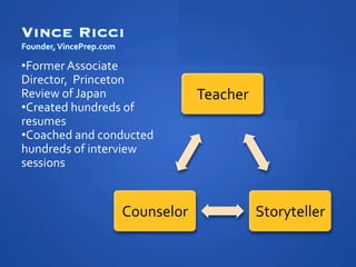 Vince Ricci
Founder,	
 ?VincePrep.com	
 ?

??Former	
 ?Associate	
 ?
Director,	
 ?	
 ?Princeton	
 ?
Review	
 ?of	
 ?Japan	
 ?                       Teacher	
 ?
??Created	
 ?hundreds	
 ?of	
 ?
resumes	
 ?
??Coached	
 ?and	
 ?conducted	
 ?
hundreds	
 ?of	
 ?interview	
 ?
sessions	
 ?	
 ?


                                Counselor	
 ?                 Storyteller	
 ?
 