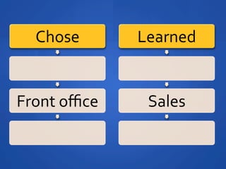 Chose	
 ?        Learned	
 ?


Front	
 ?o?ce	
 ?    Sales	
 ?
 