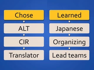 Chose	
 ?        Learned	
 ?
    ALT	
 ?       Japanese	
 ?
    CIR	
 ?      Organizing	
 ?
Translator	
 ?   Lead	
 ?teams	
 ?
 