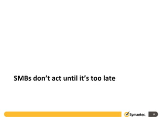 SMBs don’t act until it’s too late



                                     10
 