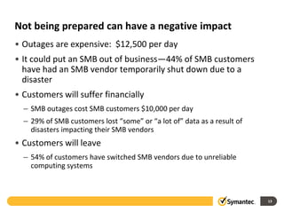 Not being prepared can have a negative impact
• Outages are expensive: $12,500 per day
• It could put an SMB out of business—44% of SMB customers
  have had an SMB vendor temporarily shut down due to a
  disaster
• Customers will suffer financially
  – SMB outages cost SMB customers $10,000 per day
  – 29% of SMB customers lost “some” or “a lot of” data as a result of
    disasters impacting their SMB vendors
• Customers will leave
  – 54% of customers have switched SMB vendors due to unreliable
    computing systems



                                                                         13
 