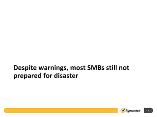 Despite warnings, most SMBs still not
prepared for disaster



                                        4
 