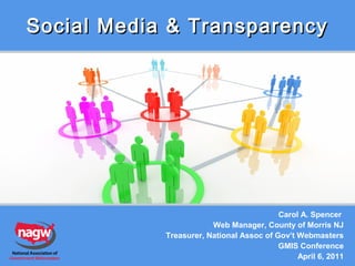 Social Media & Transparency

Carol A. Spencer
Web Manager, County of Morris NJ
Treasurer, National Assoc of Gov’t Webmasters
GMIS Conference
April 6, 2011

 
