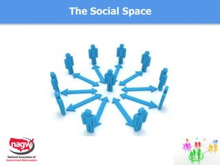 The Social Space 