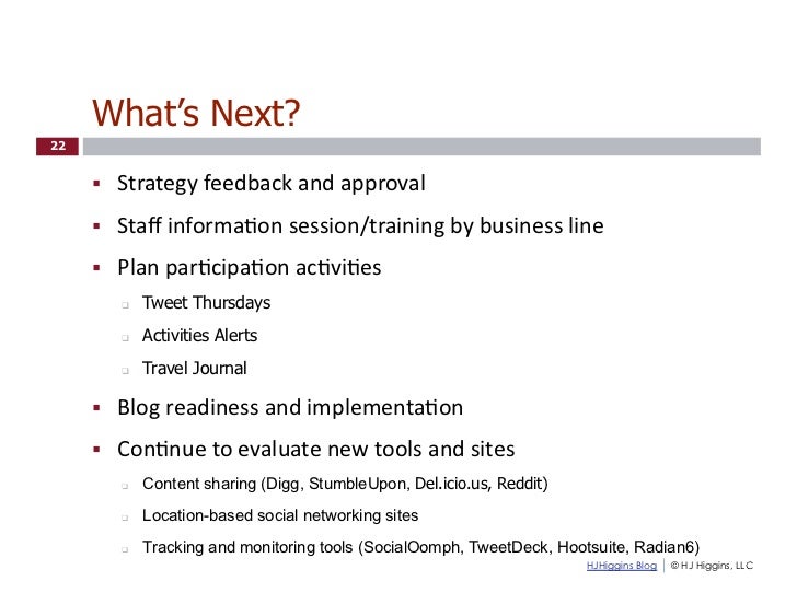 social media strategy presentation template