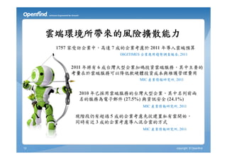 雲端環境所帶來的風險擴散能力
      1757 家受訪企業中，高達 7 成的企業考慮於 2011 年導入雲端預算
                       DIGITIMES 企業應用趨勢調查報告, 2011


          2011 年將有 6 成台灣大型企業加碼投資雲端服務，其中主要的
          考量在於雲端服務可以降低軟硬體投資成本與維護管理費用
                              MIC 產業情報研究所, 2011


            2010 年已採用雲端服務的台灣大型企業，其中名列前兩
            名的服務為電子郵件 (27.5%) 與資訊安全 (24.1%)
                               MIC 產業情報研究所, 2011

           現階段仍有超過 5 成的企業考慮先從建置私有雲開始，
           同時有近 3 成的企業考慮導入混合雲的方式
                               MIC 產業情報研究所, 2011




12                                          copyright © Openfind
 