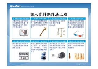 個人資料保護法上路




15               copyright © Openfind
 
