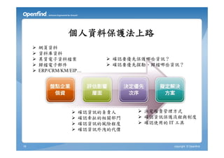 個人資料保護法上路
        網頁資料
        資料庫資料
        異質電子資料檔案             確認要優先保護哪些資訊？
        歸檔電子郵件               確認要優先探勘、歸檔哪些資訊？
        ERP/CRM/KM/EIP…




                       確認資訊的負責人     決定權責管理方式
                       確認牽扯的相關部門    確認資訊保護流程與制度
                       確認資訊的風險程度    確認使用的 IT 工具
                       確認資訊外洩的代價


18                                          copyright © Openfind
 