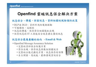 Openfind 雲端訊息保全解決方案
     訊息保全 - 傳遞、保留訊息、資料相關的風險預防政策
     • DLP & DLD – 資料外洩防護與探勘
     • 可被稽核、追蹤的
     • 訊息的傳遞、保存符合相關隱私法規
     • 保存訊息的 IT 工具能安全地負擔巨量的訊息

     訊息保全最應兼顧的面向 - Email & Web
     • Openfind Message Assurance Solution
         • 完整的資料保全防護方案
         • 符合法規，保存訊息具數位證據效力
         • 完整的分散式擴充方案，訊息保存有保障
         • 自主開發，高效能，嚴格重視資訊安全

22                                           copyright © Openfind
 