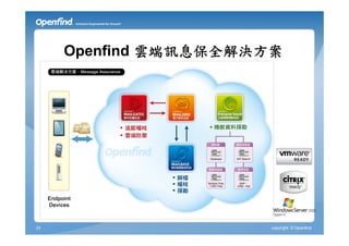 Openfind 雲端訊息保全解決方案




23                     copyright © Openfind
 