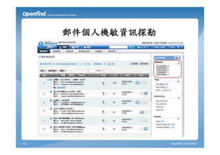 郵件個人機敏資訊探勘




39                copyright © Openfind
 