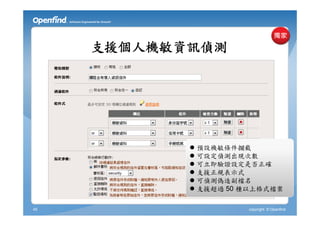 支援個人機敏資訊偵測




             預設機敏條件攔截
             可設定偵測出現次數
             可立即驗證設定是否正確
             支援正規表示式
             可偵測偽造副檔名
             支援超過 50 種以上格式檔案

45                    copyright © Openfind
 