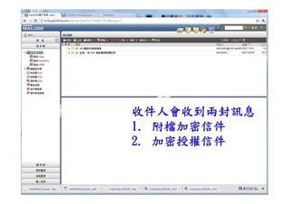 收件人會收到兩封訊息
     1. 附檔加密信件
     2. 加密授權信件


54          copyright © Openfind
 