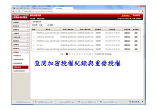 查閱加密授權紀錄與重發授權




61                   copyright © Openfind
 