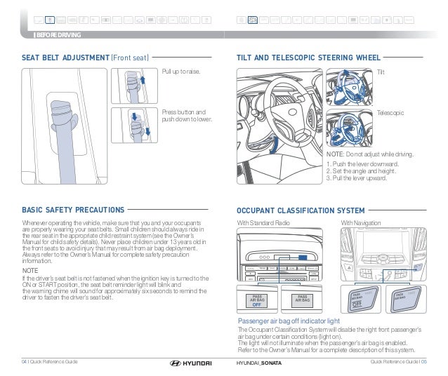2003 Hyundai Sonata Service Manual Download 2003 Hyundai Sonata Service Manual Download