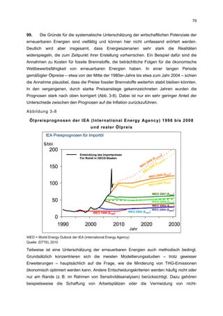 79


99.     Die Gründe für die systematische Unterschätzung der wirtschaftlichen Potenziale der
erneuerbaren Energien sind vielfältig und können hier nicht umfassend erörtert werden.
Deutlich   wird    aber    insgesamt,     dass     Energieszenarien         sehr       stark      die   Realitäten
widerspiegeln, die zum Zeitpunkt ihrer Erstellung vorherrschen. Ein Beispiel dafür sind die
Annahmen zu Kosten für fossile Brennstoffe, die beträchtliche Folgen für die ökonomische
Wettbewerbsfähigkeit von erneuerbaren Energien haben. In einer langen Periode
gemäßigter Ölpreise – etwa von der Mitte der 1980er-Jahre bis etwa zum Jahr 2004 – schien
die Annahme plausibel, dass die Preise fossiler Brennstoffe weiterhin stabil bleiben könnten.
In den vergangenen, durch starke Preisanstiege gekennzeichneten Jahren wurden die
Prognosen stark nach oben korrigiert (Abb. 3-8). Dabei ist nur ein sehr geringer Anteil der
Unterschiede zwischen den Prognosen auf die Inflation zurückzuführen.

Abbildung 3-8

 Ölpreisprognosen der IEA (International Energy Agency) 1998 bis 2008
                                        und realer Ölpreis
            IEA Preisprognosen für Importöl

           $/bbl
              200
                                 Entwicklung des Importpreises                                )
                                                                                              l
                                                                                          ina
                                 Für Rohöl in OECD-Staaten                          $ nom       )
                                                                                 8(           na
                                                                                                l
                                                                              200          mi
                                                                           EO         ($ no
              150                                                         W     20
                                                                                  09
                                                                             EO
                                                                            W
                                                                                                    )
                                                                                          08 ($ 2007
                                                                                WEO 20

              100                                                                WEO 2
                                                                                      009 ($ 2008
                                                                                                 )



                                                                                    WEO 2007 ($2006)

               50                                                                   WEO 2006 ($2005)
                                                                                    WEO 2005 ($2004)
                                                                                    WEO 2004 ($2002)
                                          WEO 1998 ($1996)       WEO 2002 ($2000)

                   0
                    1990            2000                2010              2020                     2030
                                                                   Jahr

WEO = World Energy Outlook der IEA (International Energy Agency)
Quelle: ZITTEL 2010

Teilweise ist eine Unterschätzung der erneuerbaren Energien auch methodisch bedingt.
Grundsätzlich konzentrieren sich die meisten Modellierungsstudien – trotz gewisser
Erweiterungen – hauptsächlich auf die Frage, wie die Minderung von THG-Emissionen
ökonomisch optimiert werden kann. Andere Entscheidungskriterien werden häufig nicht oder
nur am Rande (z. B. im Rahmen von Sensitivitätsanalysen) berücksichtigt. Dazu gehören
beispielsweise die Schaffung von Arbeitsplätzen oder die Vermeidung von nicht-
 