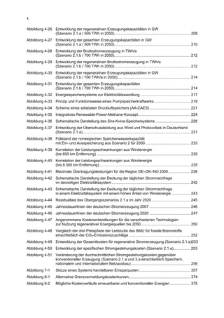 x

Abbildung 4-26 Entwicklung der regenerativen Erzeugungskapazitäten in GW
               (Szenario 2.1.a / 509 TWh in 2050)......................................................................... 208
Abbildung 4-27 Entwicklung der gesamten Erzeugungskapazitäten in GW
               (Szenario 2.1.a / 509 TWh in 2050)......................................................................... 210
Abbildung 4-28 Entwicklung der Bruttostromerzeugung in TWh/a
               (Szenario 2.1.b / 700 TWh in 2050)......................................................................... 212
Abbildung 4-29 Entwicklung der regenerativen Bruttostromerzeugung in TWh/a
               (Szenario 2.1.b / 700 TWh in 2050)......................................................................... 212
Abbildung 4-30 Entwicklung der regenerativen Erzeugungskapazitäten in GW
               (Szenario 2.1.b / 700 TWh/a in 2050)...................................................................... 214
Abbildung 4-31 Entwicklung der gesamten Erzeugungskapazitäten
               (Szenario 2.1.b / 700 TWh in 2050)......................................................................... 214
Abbildung 4-32 Energiespeichersysteme zur Elektrizitätswandlung ................................................ 217
Abbildung 4-33 Prinzip und Funktionsweise eines Pumpspeicherkraftwerks .................................. 219
Abbildung 4-34 Schema eines adiabaten Druckluftspeichers (AA-CAES) ....................................... 221
Abbildung 4-35 Integratives Renewable-Power-Methane-Konzept.................................................. 224
Abbildung 4-36 Schematische Darstellung des Sira-Kvina-Speichersystems ................................. 228
Abbildung 4-37 Entwicklung der Überschussleistung aus Wind und Photovoltaik in Deutschland
               (Szenario 2.1.a) ....................................................................................................... 231
Abbildung 4-38 Füllstand der norwegischen Speicherwasserkapazität
               mit Ein- und Ausspeicherung aus Szenario 2 für 2050 ........................................... 233
Abbildung 4-39 Korrelation der Leistungsschwankungen aus Windenergie
               (bis 600 km Entfernung) .......................................................................................... 235
Abbildung 4-40 Korrelation der Leistungsschwankungen aus Windenergie
               (bis 8.000 km Entfernung) ....................................................................................... 235
Abbildung 4-41 Maximale Übertragungsleistungen für die Region DE–DK–NO 2050..................... 238
Abbildung 4-42 Schematische Darstellung der Deckung der täglichen Stromnachfrage
               im derzeitigen Elektrizitätssystem ........................................................................... 242
Abbildung 4-43 Schematische Darstellung der Deckung der täglichen Stromnachfrage
               in einem Elektrizitätssystem mit einem hohen Anteil von Windenergie .................. 243
Abbildung 4-44 Residuallast des Übergangsszenarios 2.1.a im Jahr 2020 ..................................... 245
Abbildung 4-45 Jahresdauerlinien der deutschen Stromerzeugung 2007 ....................................... 246
Abbildung 4-46 Jahresdauerlinien der deutschen Stromerzeugung 2020 ....................................... 247
Abbildung 4-47 Angenommene Kostenentwicklungen für die verschiedenen Technologien
               zur Nutzung regenerativer Energiequellen bis 2050 ............................................... 250
Abbildung 4-48 Vergleich der drei Preispfade der Leitstudie des BMU für fossile Brennstoffe
               einschließlich der CO2-Emissionszuschläge ........................................................... 252
Abbildung 4-49 Entwicklung der Gesamtkosten für regenerative Stromerzeugung (Szenario 2.1.a)253
Abbildung 4-50 Entwicklung der spezifischen Stromgestehungskosten (Szenario 2.1.a)................ 253
Abbildung 4-51 Veränderung der durchschnittlichen Stromgestehungskosten gegenüber
               konventioneller Erzeugung (Szenario 2.1.a und 3.a einschließlich Speichern,
               nationalem und internationalem Netzausbau)......................................................... 256
Abbildung 7-1          Skizze eines Systems handelbarer Einsparquoten ................................................. 357
Abbildung 8-1          Alternative Grenzvermeidungskostenkurven........................................................... 374
Abbildung 8-2          Mögliche Kostenverläufe erneuerbarer und konventioneller Energien ................... 375
 