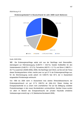 167


Abbildung 4-3

       Endenergiebedarf in Deutschland im Jahr 2008 nach Sektoren




Quelle: AGEB 2009a

167.   Die Endenergienachfrage setzte sich aus der Nachfrage nach Brennstoffen,
überwiegend zur Wärmeerzeugung (4.283 PJ = 46,9 %), fossilen Kraftstoffen für den
Verkehrsbereich (2.482 PJ = 27,2 %), Fernwärme (462 PJ = 5,1 %) und Strom (1.886 PJ =
20,7 %) zusammen (AGEB 2009a; 2008). Die Nachfrage nach Strom, auf die sich der Fokus
dieses Sondergutachtens richtet, machte zwar nur gut 21 % der Endenergienachfrage aus,
für die Stromerzeugung wurde jedoch mit 5.604 PJ fast 40 % der in Deutschland
eingesetzten Primärenergie verbraucht.

Von 1990 bis 2008 nahm in Deutschland trotz starken Wirtschaftswachstums der
Endenergieverbrauch    um   gut   3,7 %   (346 PJ)   ab   (Abb. 4-4).   Dieser   Anstieg   der
Energieproduktivität ist zu einem nicht unerheblichen Teil auf die Stilllegung veralteter
Produktionsanlagen in den neuen Bundesländern zurückzuführen. Darüber hinaus wurden
vor allem im Bereich des Energieverbrauchs der privaten Haushalte erhebliche
Verbesserungen erreicht (vgl. z. B. Statistisches Bundesamt 2008).
 