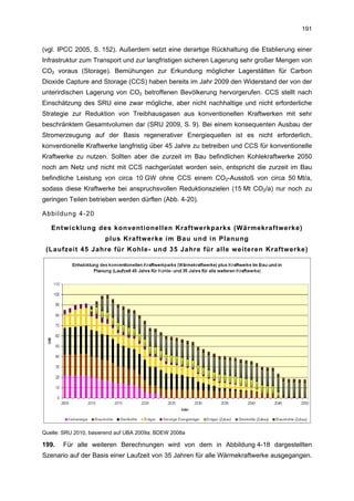 191


(vgl. IPCC 2005, S. 152). Außerdem setzt eine derartige Rückhaltung die Etablierung einer
Infrastruktur zum Transport und zur langfristigen sicheren Lagerung sehr großer Mengen von
CO2 voraus (Storage). Bemühungen zur Erkundung möglicher Lagerstätten für Carbon
Dioxide Capture and Storage (CCS) haben bereits im Jahr 2009 den Widerstand der von der
unterirdischen Lagerung von CO2 betroffenen Bevölkerung hervorgerufen. CCS stellt nach
Einschätzung des SRU eine zwar mögliche, aber nicht nachhaltige und nicht erforderliche
Strategie zur Reduktion von Treibhausgasen aus konventionellen Kraftwerken mit sehr
beschränktem Gesamtvolumen dar (SRU 2009, S. 9). Bei einem konsequenten Ausbau der
Stromerzeugung auf der Basis regenerativer Energiequellen ist es nicht erforderlich,
konventionelle Kraftwerke langfristig über 45 Jahre zu betreiben und CCS für konventionelle
Kraftwerke zu nutzen. Sollten aber die zurzeit im Bau befindlichen Kohlekraftwerke 2050
noch am Netz und nicht mit CCS nachgerüstet worden sein, entspricht die zurzeit im Bau
befindliche Leistung von circa 10 GW ohne CCS einem CO2-Ausstoß von circa 50 Mt/a,
sodass diese Kraftwerke bei anspruchsvollen Reduktionszielen (15 Mt CO2/a) nur noch zu
geringen Teilen betrieben werden dürften (Abb. 4-20).

Abbildung 4-20

   Entwicklung des konventionellen Kraftwerkparks (Wärmekraftwerke)
                       plus Kraftwerke im Bau und in Planung
 (Laufzeit 45 Jahre für Kohle- und 35 Jahre für alle weiteren Kraftwerke)




Quelle: SRU 2010, basierend auf UBA 2009a; BDEW 2008a

199.   Für alle weiteren Berechnungen wird von dem in Abbildung 4-18 dargestellten
Szenario auf der Basis einer Laufzeit von 35 Jahren für alle Wärmekraftwerke ausgegangen.
 