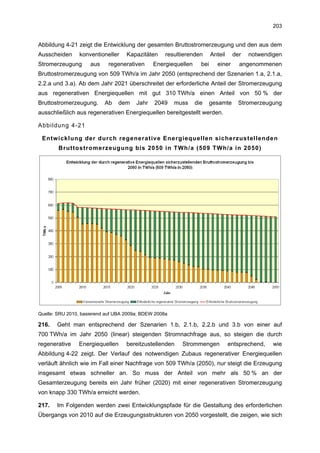 203


Abbildung 4-21 zeigt die Entwicklung der gesamten Bruttostromerzeugung und den aus dem
Ausscheiden     konventioneller     Kapazitäten     resultierenden      Anteil    der   notwendigen
Stromerzeugung       aus    regenerativen      Energiequellen     bei     einer      angenommenen
Bruttostromerzeugung von 509 TWh/a im Jahr 2050 (entsprechend der Szenarien 1.a, 2.1.a,
2.2.a und 3.a). Ab dem Jahr 2021 überschreitet der erforderliche Anteil der Stromerzeugung
aus regenerativen Energiequellen mit gut 310 TWh/a einen Anteil von 50 % der
Bruttostromerzeugung.      Ab   dem     Jahr   2049     muss    die     gesamte     Stromerzeugung
ausschließlich aus regenerativen Energiequellen bereitgestellt werden.

Abbildung 4-21

 Entwicklung der durch regenerative Energiequellen sicherzustellenden
        Bruttostromerzeugung bis 2050 in TWh/a (509 TWh/a in 2050)




Quelle: SRU 2010, basierend auf UBA 2009a; BDEW 2008a

216.   Geht man entsprechend der Szenarien 1.b, 2.1.b, 2.2.b und 3.b von einer auf
700 TWh/a im Jahr 2050 (linear) steigenden Stromnachfrage aus, so steigen die durch
regenerative    Energiequellen      bereitzustellenden    Strommengen            entsprechend,   wie
Abbildung 4-22 zeigt. Der Verlauf des notwendigen Zubaus regenerativer Energiequellen
verläuft ähnlich wie im Fall einer Nachfrage von 509 TWh/a (2050), nur steigt die Erzeugung
insgesamt etwas schneller an. So muss der Anteil von mehr als 50 % an der
Gesamterzeugung bereits ein Jahr früher (2020) mit einer regenerativen Stromerzeugung
von knapp 330 TWh/a erreicht werden.

217.   Im Folgenden werden zwei Entwicklungspfade für die Gestaltung des erforderlichen
Übergangs von 2010 auf die Erzeugungsstrukturen von 2050 vorgestellt, die zeigen, wie sich
 
