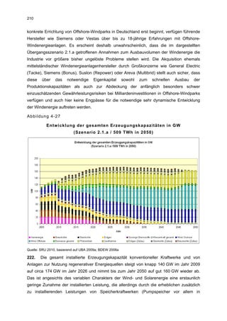 210


konkrete Errichtung von Offshore-Windparks in Deutschland erst beginnt, verfügen führende
Hersteller wie Siemens oder Vestas über bis zu 18-jährige Erfahrungen mit Offshore-
Windenergieanlagen. Es erscheint deshalb unwahrscheinlich, dass die im dargestellten
Übergangsszenario 2.1.a getroffenen Annahmen zum Ausbauvolumen der Windenergie die
Industrie vor größere bisher ungelöste Probleme stellen wird. Die Akquisition ehemals
mittelständischer Windenergieanlagenhersteller durch Großkonzerne wie General Electric
(Tacke), Siemens (Bonus), Suslon (Repower) oder Areva (Multibrid) stellt auch sicher, dass
diese   über    das    notwendige     Eigenkapital      sowohl   zum   schnellen   Ausbau   der
Produktionskapazitäten als auch zur Abdeckung der anfänglich besonders schwer
einzuschätzenden Gewährleistungsrisiken bei Milliardeninvestitionen in Offshore-Windparks
verfügen und auch hier keine Engpässe für die notwendige sehr dynamische Entwicklung
der Windenergie auftreten werden.

Abbildung 4-27

           Entwicklung der gesamten Erzeugungskapazitäten in GW
                          (Szenario 2.1.a / 509 TWh in 2050)




Quelle: SRU 2010, basierend auf UBA 2009a; BDEW 2008a

222.    Die gesamt installierte Erzeugungskapazität konventioneller Kraftwerke und von
Anlagen zur Nutzung regenerativer Energiequellen steigt von knapp 140 GW im Jahr 2009
auf circa 174 GW im Jahr 2026 und nimmt bis zum Jahr 2050 auf gut 160 GW wieder ab.
Das ist angesichts des variablen Charakters der Wind- und Solarenergie eine erstaunlich
geringe Zunahme der installierten Leistung, die allerdings durch die erheblichen zusätzlich
zu installierenden Leistungen von Speicherkraftwerken (Pumpspeicher vor allem in
 
