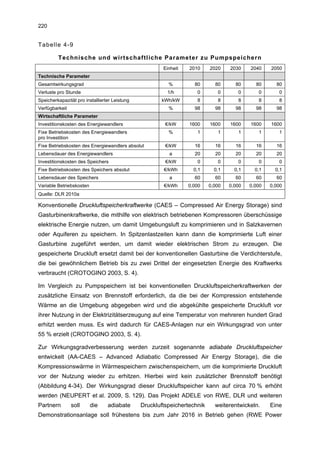 220


Tabelle 4-9

         Technische und wirtschaftliche Parameter zu Pumpspeichern
                                                       Einheit   2010     2020    2030    2040    2050
Technische Parameter
Gesamtwirkungsgrad                                       %         80       80      80      80      80
Verluste pro Stunde                                      1/h        0        0       0       0       0
Speicherkapazität pro installierter Leistung          kWh/kW        8        8       8       8       8
Verfügbarkeit                                            %         98       98      98      98      98
Wirtschaftliche Parameter
Investitionskosten des Energiewandlers                  €/kW     1600     1600    1600    1600    1600
Fixe Betriebskosten des Energiewandlers                  %          1        1       1       1       1
pro Investition
Fixe Betriebskosten des Energiewandlers absolut         €/kW       16       16      16      16      16
Lebensdauer des Energiewandlers                          a         20       20      20      20      20
Investitionskosten des Speichers                        €/kW        0        0       0       0       0
Fixe Betriebskosten des Speichers absolut              €/kWh       0,1      0,1     0,1     0,1     0,1
Lebensdauer des Speichers                                a         60       60      60      60      60
Variable Betriebskosten                                €/kWh     0,000    0,000   0,000   0,000   0,000
Quelle: DLR 2010a

Konventionelle Druckluftspeicherkraftwerke (CAES – Compressed Air Energy Storage) sind
Gasturbinenkraftwerke, die mithilfe von elektrisch betriebenen Kompressoren überschüssige
elektrische Energie nutzen, um damit Umgebungsluft zu komprimieren und in Salzkavernen
oder Aquiferen zu speichern. In Spitzenlastzeiten kann dann die komprimierte Luft einer
Gasturbine zugeführt werden, um damit wieder elektrischen Strom zu erzeugen. Die
gespeicherte Druckluft ersetzt damit bei der konventionellen Gasturbine die Verdichterstufe,
die bei gewöhnlichem Betrieb bis zu zwei Drittel der eingesetzten Energie des Kraftwerks
verbraucht (CROTOGINO 2003, S. 4).

Im Vergleich zu Pumpspeichern ist bei konventionellen Druckluftspeicherkraftwerken der
zusätzliche Einsatz von Brennstoff erforderlich, da die bei der Kompression entstehende
Wärme an die Umgebung abgegeben wird und die abgekühlte gespeicherte Druckluft vor
ihrer Nutzung in der Elektrizitätserzeugung auf eine Temperatur von mehreren hundert Grad
erhitzt werden muss. Es wird dadurch für CAES-Anlagen nur ein Wirkungsgrad von unter
55 % erzielt (CROTOGINO 2003, S. 4).

Zur Wirkungsgradverbesserung werden zurzeit sogenannte adiabate Druckluftspeicher
entwickelt (AA-CAES – Advanced Adiabatic Compressed Air Energy Storage), die die
Kompressionswärme in Wärmespeichern zwischenspeichern, um die komprimierte Druckluft
vor der Nutzung wieder zu erhitzen. Hierbei wird kein zusätzlicher Brennstoff benötigt
(Abbildung 4-34). Der Wirkungsgrad dieser Druckluftspeicher kann auf circa 70 % erhöht
werden (NEUPERT et al. 2009, S. 129). Das Projekt ADELE von RWE, DLR und weiteren
Partnern        soll      die    adiabate      Druckluftspeichertechnik     weiterentwickeln.     Eine
Demonstrationsanlage soll frühestens bis zum Jahr 2016 in Betrieb gehen (RWE Power
 