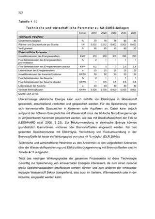 222


Tabelle 4-10

       Technische und wirtschaftliche Parameter zu AA-CAES-Anlagen
                                                  Einheit   2010    2020    2030    2040    2050
Technische Parameter
Gesamtwirkungsgrad                                  %         70      78      78      80      80
Wärme- und Druckverluste pro Stunde                1/h      0,002   0,002   0,002   0,002   0,002
Verfügbarkeit                                       %         95      95      95      95      95
Wirtschaftliche Parameter
Investitionskosten des Energiewandlers            €/kW       310     300     300     290     280
Fixe Betriebskosten des Energiewandlers             %          2       1       1       1       1
pro Investition
Fixe Betriebskosten des Energiewandlers absolut   €/kW        6,2      3       3      2,9     2,8
Lebensdauer des Energiewandlers                     a         25      25      25      25      25
Investitionskosten der Kaverne/Container          €/kWh       50      50      50      50      50
Fixe Betriebskosten der Kaverne                     %          2       1       1       1       1
Fixe Betriebskosten der Kaverne absolut           €/kWh        1      0,5     0,5     0,5     0,5
Lebensdauer der Kaverne                             a         40      40      40      40      40
Variable Betriebskosten                           €/kWh     0,000   0,000   0,000   0,000   0,000
Quelle: DLR 2010a

Überschüssige elektrische Energie kann auch mithilfe von Elektrolyse in Wasserstoff
gewandelt, anschließend verdichtet und gespeichert werden. Für die Speicherung bieten
sich konventionelle Gasspeicher in Kavernen oder Aquiferen an. Dabei kann jedoch
aufgrund der höheren Energiedichte mit Wasserstoff circa die 60-fache Nutz-Energiemenge
in vergleichbaren Kavernen gespeichert werden, wie das mit Druckluftspeichern der Fall ist
(LEONHARD et al. 2008, S. 25). Zur Rückumwandlung in elektrische Energie können
grundsätzlich Gasturbinen, -motoren oder Brennstoffzellen eingesetzt werden. Für den
gesamten Speicherprozess mit Elektrolyse, Verdichtung und Rückumwandlung in der
Brennstoffzelle ist heute ein Wirkungsgrad von circa 44 % möglich (DLR 2010a).

Technische und wirtschaftliche Parameter zu den Annahmen in den vorgestellten Szenarien
über die Wasserstoffspeicherung und Elektrizitätsrückgewinnung mit Brennstoffzellen sind in
Tabelle 4-11 aufgelistet.

Trotz des niedrigen Wirkungsgrades der gesamten Prozesskette ist diese Technologie
zukünftig zur Speicherung von erneuerbaren Energien interessant, da zum einen national
große Speicherkapazitäten erschlossen werden können und zum anderen der erneuerbar
erzeugte Wasserstoff Sektor übergreifend, also auch im Verkehr, Wärmebereich oder in der
Industrie, eingesetzt werden kann.
 