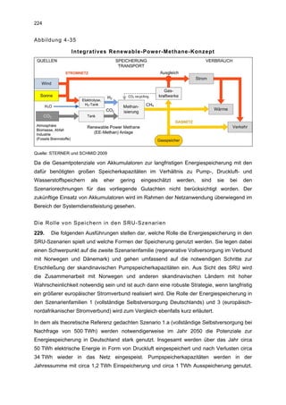 224


Abbildung 4-35

               Integratives Renewable-Power-Methane-Konzept




Quelle: STERNER und SCHMID 2009

Da die Gesamtpotenziale von Akkumulatoren zur langfristigen Energiespeicherung mit den
dafür benötigten großen Speicherkapazitäten im Verhältnis zu Pump-, Druckluft- und
Wasserstoffspeichern    als   eher   gering   eingeschätzt   werden,   sind    sie   bei   den
Szenariorechnungen für das vorliegende Gutachten nicht berücksichtigt worden. Der
zukünftige Einsatz von Akkumulatoren wird im Rahmen der Netzanwendung überwiegend im
Bereich der Systemdienstleistung gesehen.


Die Rolle von Speichern in den SRU-Szenarien
229.   Die folgenden Ausführungen stellen dar, welche Rolle die Energiespeicherung in den
SRU-Szenarien spielt und welche Formen der Speicherung genutzt werden. Sie legen dabei
einen Schwerpunkt auf die zweite Szenarienfamilie (regenerative Vollversorgung im Verbund
mit Norwegen und Dänemark) und gehen umfassend auf die notwendigen Schritte zur
Erschließung der skandinavischen Pumpspeicherkapazitäten ein. Aus Sicht des SRU wird
die Zusammenarbeit mit Norwegen und anderen skandinavischen Ländern mit hoher
Wahrscheinlichkeit notwendig sein und ist auch dann eine robuste Strategie, wenn langfristig
ein größerer europäischer Stromverbund realisiert wird. Die Rolle der Energiespeicherung in
den Szenarienfamilien 1 (vollständige Selbstversorgung Deutschlands) und 3 (europäisch-
nordafrikanischer Stromverbund) wird zum Vergleich ebenfalls kurz erläutert.

In dem als theoretische Referenz gedachten Szenario 1.a (vollständige Selbstversorgung bei
Nachfrage von 500 TWh) werden notwendigerweise im Jahr 2050 die Potenziale zur
Energiespeicherung in Deutschland stark genutzt. Insgesamt werden über das Jahr circa
50 TWh elektrische Energie in Form von Druckluft eingespeichert und nach Verlusten circa
34 TWh wieder in das Netz eingespeist. Pumpspeicherkapazitäten werden in der
Jahressumme mit circa 1,2 TWh Einspeicherung und circa 1 TWh Ausspeicherung genutzt.
 