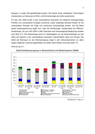 3


Energien, zu jeder Zeit gewährleistet werden. Die bereits heute verfügbaren Technologien
insbesondere zur Nutzung von Wind- und Sonnenenergie sind dafür ausreichend.

Für das Jahr 2050 wurde in den verschiedenen Szenarien ein möglichst kostengünstiges
Portfolio aus erneuerbaren Energien berechnet, wobei langfristig sinkende Kosten für die
erneuerbaren Energien als Folge von Lernkurven berücksichtigt wurden. Auf der Basis
dieser Kostenoptimierung ergibt sich, dass die Windenergie, insbesondere die Offshore-
Windenergie, bis zum Jahr 2050 in allen Szenarien eine herausragende Bedeutung erhalten
wird (Abb. 0-1). Die Solarenergie kommt in Abhängigkeit von der Stromnachfrage und der
Höhe der Importe in den verschiedenen Szenarien unterschiedlich stark zum Einsatz. Der
Anteil der Biomasse an der Stromerzeugung steigt in den Verbundszenarien vor allem
wegen möglicher Landnutzungskonflikte und relativ hoher Kosten nicht über etwa 7 %.

Abbildung 0-1

             Elektrizitätserzeugung in Deutschland und Nettoimporte (2050)


     900

     800

     700

     600

     500
 TWh/a




     400

     300

     200

     100

         0
             1.a: DE 100% 2.1.a: DE-DK- 2.2.a: DE-DK- 3.a: DE-EUNA 1.b: DE 100% 2.1.b: DE-DK- 2.2.b: DE-DK- 3.b: DE-EUNA
                SV-500      NO 100% SV- NO 85% SV- 85% SV-500            SV-700    NO 100% SV- NO 85% SV- 85% SV-700
                                 500         500                                       700            700
                    Photovoltaik                       Windenergie - Onshore               Windenergie - Offshore
                    Geothermie                         Geothermie mit KWK                  Feste Biomasse
                    Feste Biomasse mit KWK             Biogas                              Laufwasser
                    Speicherwasser                     Solarthermische Stromerzeugung      Biogas mit KWK
                    Pumpspeicher                       Druckluftspeicher                   Importierte Elektrizität (netto)



                                                                                                 SRU/SG 2011-1/Abb. 0-1
 