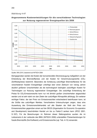 250


Abbildung 4-47

Angenommene Kostenentwicklungen für die verschiedenen Technologien
                    zur Nutzung regenerativer Energiequellen bis 2050

          0,50
                                                                           Photovoltaik
          0,45                                                             Biomasse gesamt
                                                                           Wind Offshore
          0,40
                                                                           Wind Onshore
          0,35                                                             Wasserkraft gesamt
                                                                           Geothermie
          0,30
 € /kWh




          0,25

          0,20

          0,15

          0,10

          0,05

          0,00
             2010    2015    2020       2025   2030      2035       2040        2045         2050
                                                Jahr

Quelle: SRU 2010, basierend auf NITSCH 2008

Demgegenüber werden die Kosten der konventionellen Stromerzeugung maßgeblich von der
Entwicklung der Brennstoffpreise und der Kosten für Verschmutzungsrechte (CO2-
Zertifikatspreise) bestimmt. Besonders die Schätzung zukünftiger Brennstoffpreise für die
verschiedenen fossilen Energieträger unterliegt über einen Zeitraum von vierzig Jahren
deutlich größeren Unsicherheiten als die technologisch bedingten zukünftigen Kosten für
Technologien zur Nutzung regenerativer Energieträger. Die zukünftige Entwicklung der
Preise für CO2-Emissionsrechte kann nur mit ähnlich großen Unsicherheiten abgeschätzt
werden und ist sehr stark von den Zielen der zukünftigen Klimapolitik abhängig. Ein weiterer
wichtiger Faktor, der den Preis von Emissionsrechten entscheidend beeinflussen kann, ist
die Größe des zukünftigen Marktes. Verschiedene Untersuchungen zeigen, dass eine
Ausweitung des Emissionsrechtehandels auf alle Staaten der Welt den Preis von
Emissionsrechten gegenüber einem auf die OECD (Organisation for Economic Co-operation
and Development) beschränkten Handel um bis zu Faktor 5 senken kann (IPCC 2001,
S. 537). Für die Berechnungen im Rahmen dieser Stellungnahme wurden die im
Leitszenario A der Leitstudie des BMU (NITSCH 2008) unterstellten Preisentwicklungen für
fossile Brennstoffe (frei Kraftwerk) und Emissionsrechte (vgl. Tab. 4-13) verwendet.
 