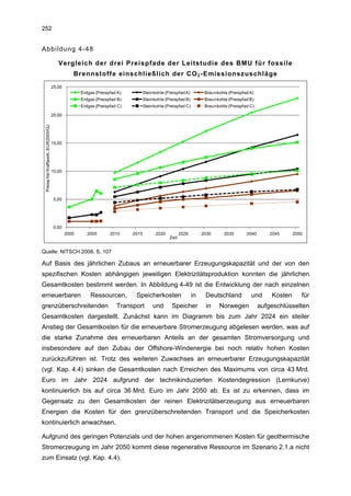 252


Abbildung 4-48

                                        Vergleich der drei Preispfade der Leitstudie des BMU für fossile
                                                Brennstoffe einschließlich der CO 2 -Emissionszuschläge
                                     25,00
                                                    Erdgas (Preispfad A)          Steinkohle (Preispfad A)         Braunkohle (Preispfad A)
                                                    Erdgas (Preispfad B)          Steinkohle (Preispfad B)         Braunkohle (Preispfad B)
                                                    Erdgas (Preispfad C)          Steinkohle (Preispfad C)         Braunkohle (Preispfad C)

                                     20,00
 Preise frei Kraftwerk, EUR2005/GJ




                                     15,00




                                     10,00




                                      5,00




                                      0,00
                                             2000      2005       2010     2015         2020          2025        2030      2035       2040       2045     2050
                                                                                               Zeit


Quelle: NITSCH 2008, S. 107

Auf Basis des jährlichen Zubaus an erneuerbarer Erzeugungskapazität und der von den
spezifischen Kosten abhängigen jeweiligen Elektrizitätsproduktion konnten die jährlichen
Gesamtkosten bestimmt werden. In Abbildung 4-49 ist die Entwicklung der nach einzelnen
erneuerbaren                                            Ressourcen,         Speicherkosten                   in    Deutschland           und      Kosten      für
grenzüberschreitenden                                                Transport         und      Speicher           in     Norwegen            aufgeschlüsselten
Gesamtkosten dargestellt. Zunächst kann im Diagramm bis zum Jahr 2024 ein steiler
Anstieg der Gesamtkosten für die erneuerbare Stromerzeugung abgelesen werden, was auf
die starke Zunahme des erneuerbaren Anteils an der gesamten Stromversorgung und
insbesondere auf den Zubau der Offshore-Windenergie bei noch relativ hohen Kosten
zurückzuführen ist. Trotz des weiteren Zuwachses an erneuerbarer Erzeugungskapazität
(vgl. Kap. 4.4) sinken die Gesamtkosten nach Erreichen des Maximums von circa 43 Mrd.
Euro im Jahr 2024 aufgrund der technikinduzierten Kostendegression (Lernkurve)
kontinuierlich bis auf circa 36 Mrd. Euro im Jahr 2050 ab. Es ist zu erkennen, dass im
Gegensatz zu den Gesamtkosten der reinen Elektrizitätserzeugung aus erneuerbaren
Energien die Kosten für den grenzüberschreitenden Transport und die Speicherkosten
kontinuierlich anwachsen.

Aufgrund des geringen Potenzials und der hohen angenommenen Kosten für geothermische
Stromerzeugung im Jahr 2050 kommt diese regenerative Ressource im Szenario 2.1.a nicht
zum Einsatz (vgl. Kap. 4.4).
 