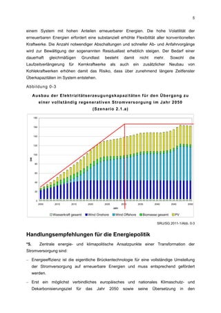 5


einem System mit hohen Anteilen erneuerbarer Energien. Die hohe Volatilität der
erneuerbaren Energien erfordert eine substanziell erhöhte Flexibilität aller konventionellen
Kraftwerke. Die Anzahl notwendiger Abschaltungen und schneller Ab- und Anfahrvorgänge
wird zur Bewältigung der sogenannten Residuallast erheblich steigen. Der Bedarf einer
dauerhaft           gleichmäßigen          Grundlast        besteht      damit      nicht     mehr.    Sowohl       die
Laufzeitverlängerung           für     Kernkraftwerke          als     auch   ein       zusätzlicher   Neubau      von
Kohlekraftwerken erhöhen damit das Risiko, dass über zunehmend längere Zeitfenster
Überkapazitäten im System entstehen.

Abbildung 0-3

      Ausbau der Elektrizitätserzeugungskapazitäten für den Übergang zu
             einer vollständig regenerativen Stromversorgung im Jahr 2050
                                                   (Szenario 2.1.a)

       180


       160


       140


       120


       100
  GW




        80


        60


        40


        20


         0
             2005     2010      2015          2020      2025           2030      2035         2040     2045        2050
                                                                Jahr

                     Wasserkraft gesamt       Wind Onshore       Wind Offshore       Biomasse gesamt     PV

                                                                                               SRU/SG 2011-1/Abb. 0-3


Handlungsempfehlungen für die Energiepolitik
*5.           Zentrale energie- und klimapolitische Ansatzpunkte einer Transformation der
Stromversorgung sind:

– Energieeffizienz ist die eigentliche Brückentechnologie für eine vollständige Umstellung
      der Stromversorgung auf erneuerbare Energien und muss entsprechend gefördert
      werden.

– Erst ein möglichst verbindliches europäisches und nationales Klimaschutz- und
      Dekarbonisierungsziel          für     das     Jahr     2050      sowie    seine       Übersetzung      in   den
 
