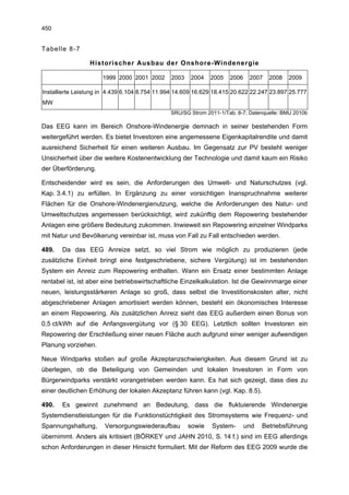 450


Tabelle 8-7

                 Historischer Ausbau der Onshore-Windenergie

                      1999 2000 2001 2002      2003    2004   2005   2006    2007   2008   2009

Installierte Leistung in 4.439 6.104 8.754 11.994 14.609 16.629 18.415 20.622 22.247 23.897 25.777
MW
                                               SRU/SG Strom 2011-1/Tab. 8-7; Datenquelle: BMU 2010b

Das EEG kann im Bereich Onshore-Windenergie demnach in seiner bestehenden Form
weitergeführt werden. Es bietet Investoren eine angemessene Eigenkapitalrendite und damit
ausreichend Sicherheit für einen weiteren Ausbau. Im Gegensatz zur PV besteht weniger
Unsicherheit über die weitere Kostenentwicklung der Technologie und damit kaum ein Risiko
der Überförderung.

Entscheidender wird es sein, die Anforderungen des Umwelt- und Naturschutzes (vgl.
Kap. 3.4.1) zu erfüllen. In Ergänzung zu einer vorsichtigen Inanspruchnahme weiterer
Flächen für die Onshore-Windenergienutzung, welche die Anforderungen des Natur- und
Umweltschutzes angemessen berücksichtigt, wird zukünftig dem Repowering bestehender
Anlagen eine größere Bedeutung zukommen. Inwieweit ein Repowering einzelner Windparks
mit Natur und Bevölkerung vereinbar ist, muss von Fall zu Fall entschieden werden.

489.   Da das EEG Anreize setzt, so viel Strom wie möglich zu produzieren (jede
zusätzliche Einheit bringt eine festgeschriebene, sichere Vergütung) ist im bestehenden
System ein Anreiz zum Repowering enthalten. Wann ein Ersatz einer bestimmten Anlage
rentabel ist, ist aber eine betriebswirtschaftliche Einzelkalkulation. Ist die Gewinnmarge einer
neuen, leistungsstärkeren Anlage so groß, dass selbst die Investitionskosten alter, nicht
abgeschriebener Anlagen amortisiert werden können, besteht ein ökonomisches Interesse
an einem Repowering. Als zusätzlichen Anreiz sieht das EEG außerdem einen Bonus von
0,5 ct/kWh auf die Anfangsvergütung vor (§ 30 EEG). Letztlich sollten Investoren ein
Repowering der Erschließung einer neuen Fläche auch aufgrund einer weniger aufwendigen
Planung vorziehen.

Neue Windparks stoßen auf große Akzeptanzschwierigkeiten. Aus diesem Grund ist zu
überlegen, ob die Beteiligung von Gemeinden und lokalen Investoren in Form von
Bürgerwindparks verstärkt vorangetrieben werden kann. Es hat sich gezeigt, dass dies zu
einer deutlichen Erhöhung der lokalen Akzeptanz führen kann (vgl. Kap. 8.5).

490.   Es gewinnt zunehmend an Bedeutung, dass die fluktuierende Windenergie
Systemdienstleistungen für die Funktionstüchtigkeit des Stromsystems wie Frequenz- und
Spannungshaltung,      Versorgungswiederaufbau        sowie   System-       und   Betriebsführung
übernimmt. Anders als kritisiert (BÖRKEY und JAHN 2010, S. 14 f.) sind im EEG allerdings
schon Anforderungen in dieser Hinsicht formuliert. Mit der Reform des EEG 2009 wurde die
 