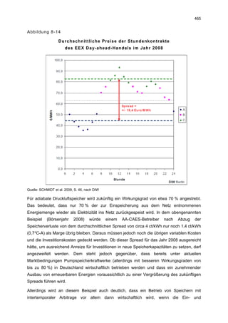 465


Abbildung 8-14

                   Durchschnittliche Preise der Stundenkontrakte
                       des EEX Day-ahead-Handels im Jahr 2008




Quelle: SCHMIDT et al. 2009, S. 46, nach DIW

Für adiabate Druckluftspeicher wird zukünftig ein Wirkungsgrad von etwa 70 % angestrebt.
Das bedeutet, dass nur 70 % der zur Einspeicherung aus dem Netz entnommenen
Energiemenge wieder als Elektrizität ins Netz zurückgespeist wird. In dem obengenannten
Beispiel    (Börsenjahr     2008)     würde    einem   AA-CAES-Betreiber   nach   Abzug   der
Speicherverluste von dem durchschnittlichen Spread von circa 4 ct/kWh nur noch 1,4 ct/kWh
(0,7*C-A) als Marge übrig bleiben. Daraus müssen jedoch noch die übrigen variablen Kosten
und die Investitionskosten gedeckt werden. Ob dieser Spread für das Jahr 2008 ausgereicht
hätte, um ausreichend Anreize für Investitionen in neue Speicherkapazitäten zu setzen, darf
angezweifelt werden. Dem steht jedoch gegenüber, dass bereits unter aktuellen
Marktbedingungen Pumpspeicherkraftwerke (allerdings mit besseren Wirkungsgraden von
bis zu 80 %) in Deutschland wirtschaftlich betrieben werden und dass ein zunehmender
Ausbau von erneuerbaren Energien voraussichtlich zu einer Vergrößerung des zukünftigen
Spreads führen wird.

Allerdings wird an diesem Beispiel auch deutlich, dass ein Betrieb von Speichern mit
intertemporaler Arbitrage vor allem dann wirtschaftlich wird, wenn die Ein- und
 