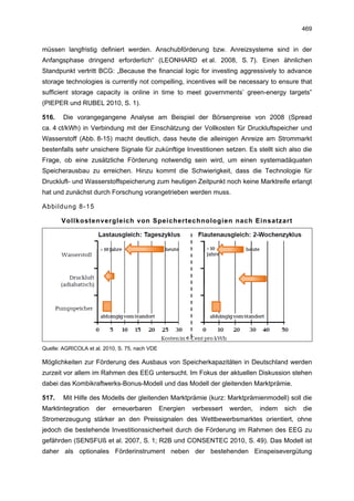 469


müssen langfristig definiert werden. Anschubförderung bzw. Anreizsysteme sind in der
Anfangsphase dringend erforderlich“ (LEONHARD et al. 2008, S. 7). Einen ähnlichen
Standpunkt vertritt BCG: „Because the financial logic for investing aggressively to advance
storage technologies is currently not compelling, incentives will be necessary to ensure that
sufficient storage capacity is online in time to meet governments’ green-energy targets”
(PIEPER und RUBEL 2010, S. 1).

516.    Die vorangegangene Analyse am Beispiel der Börsenpreise von 2008 (Spread
ca. 4 ct/kWh) in Verbindung mit der Einschätzung der Vollkosten für Druckluftspeicher und
Wasserstoff (Abb. 8-15) macht deutlich, dass heute die alleinigen Anreize am Strommarkt
bestenfalls sehr unsichere Signale für zukünftige Investitionen setzen. Es stellt sich also die
Frage, ob eine zusätzliche Förderung notwendig sein wird, um einen systemadäquaten
Speicherausbau zu erreichen. Hinzu kommt die Schwierigkeit, dass die Technologie für
Druckluft- und Wasserstoffspeicherung zum heutigen Zeitpunkt noch keine Marktreife erlangt
hat und zunächst durch Forschung vorangetrieben werden muss.

Abbildung 8-15

       Vollkostenvergleich von Speichertechnologien nach Einsatzart




Quelle: AGRICOLA et al. 2010, S. 75, nach VDE

Möglichkeiten zur Förderung des Ausbaus von Speicherkapazitäten in Deutschland werden
zurzeit vor allem im Rahmen des EEG untersucht. Im Fokus der aktuellen Diskussion stehen
dabei das Kombikraftwerks-Bonus-Modell und das Modell der gleitenden Marktprämie.

517.    Mit Hilfe des Modells der gleitenden Marktprämie (kurz: Marktprämienmodell) soll die
Marktintegration     der   erneuerbaren         Energien   verbessert   werden,   indem   sich   die
Stromerzeugung stärker an den Preissignalen des Wettbewerbsmarktes orientiert, ohne
jedoch die bestehende Investitionssicherheit durch die Förderung im Rahmen des EEG zu
gefährden (SENSFUß et al. 2007, S. 1; R2B und CONSENTEC 2010, S. 49). Das Modell ist
daher als optionales Förderinstrument neben der bestehenden Einspeisevergütung
 