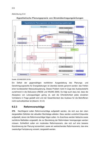 510


Abbildung 9-4

                   Hypothetische Planungspraxis von Stromübertragungsleitungen

                                Hypothetische Planungspraxis von Stromübertragungsleitungen

                                                     TEN-Leitlinien                                                           ACER-Prüfung
                                                                                          ENTSO - Investitionspläne


                                                                                         Regionale - Investitionspläne
   Netzplanung




                                                                      EnLAG                                                     BNA-Netz-

                     Landesplanung
                                                 ?                                                                             ausbaumodell
                                                  BNA-Netz-
                                                 ausbaumodell                                                                  BMWi-Bericht
                                                                                           ÜNB - Investitionspläne
                    Regionalplanung
                                                                                                                               BNA-Bericht
                                                                                Informelle
                                                                              Entscheidungen


                                                                                                                     § 9 EEG; § …
   Grobplanung




                                       ROV                                                ÜNB – Antragsunterlagen
   Detailplanung




                                                                                               ÜNB – Planentwurf


                                                     Planfeststellung
                                                                                         ÜNB – Investitionsbudgetantrag        BNA-Prüfung


                       Raumordnung                   Fachplanung                                 ÜNB-Planung                    Regulierung



Quelle: SCHNEIDER 2010b

Ein                Defizit     der    gegenwärtigen         rechtlichen          Ausgestaltung                 des        Planungs-           und
Genehmigungsrechts für Energieleitungen ist überdies bereits genannt worden: das Fehlen
einer bundesweiten Netzausbauplanung. Dieses Problem rückt im Zuge des Ausbaubedarfs
zunehmend in die Diskussion (RIESE und WILMS 2009). Es trägt auch dazu bei, dass die
Akzeptanz von Leitungsanlagen gering ist, weil die Erforderlichkeit jedes einzelnen
Vorhabens in Frage gestellt wird und der Gesamtkontext des Ausbaus für die Betroffenen
nicht nachvollziehbar ist (Abschn. 9.3.3)


9.2.3                         Reformvorschläge
570.                Nachfolgend sollen Reformvorschläge aufgestellt werden, die sich aus den oben
dargestellten Defiziten der aktuellen Rechtslage ableiten. Dazu werden zunächst Eckpunkte
aufgestellt, denen die Reformvorschläge folgen sollen. Im Anschluss werden faktische sowie
rechtliche Maßstäbe vorgestellt, die zur Beurteilung der Reformideen herangezogen werden
müssen. Schließlich sollen ein moderates Reformszenario, das sich auf eine bessere
Koordinierung der Planung konzentriert, sowie ein weitreichendes Reformszenario, das eine
zweistufige Fachplanung vorsieht, dargestellt werden.
 