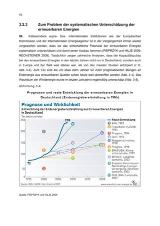 76


3.2.3          Zum Problem der systematischen Unterschätzung der
               erneuerbaren Energien
98.     Insbesondere supra- bzw. internationalen Institutionen wie der Europäischen
Kommission und der Internationalen Energieagentur ist in der Vergangenheit immer wieder
vorgeworfen worden, dass sie das wirtschaftliche Potenzial der erneuerbaren Energien
systematisch unterschätzen und damit deren Ausbau hemmen (PIEPRZYK und HILJE 2009;
RECHSTEINER 2008). Tatsächlich zeigen zahlreiche Analysen, dass der Kapazitätszubau
bei den erneuerbaren Energien in den letzten Jahren nicht nur in Deutschland, sondern auch
in Europa und der Welt weit stärker war, als von den meisten Studien antizipiert (z. B.
Abb. 3-4). Zum Teil sind die vor etwa zehn Jahren für 2020 prognostizierten Mengen an
Endenergie aus erneuerbaren Quellen schon heute weit übertroffen worden (Abb. 3-4). Das
Wachstum der Windenergie wurde im letzten Jahrzehnt regelmäßig unterschätzt (Abb. 3-5).

Abbildung 3-4

      Prognosen und reale Entwicklung der erneuerbaren Energien in
                 Deutschland (Endenergiebereitstellung in TWh)




Quelle: PIEPRZYK und HILJE 2009
 