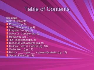 Table of Contents Title page  Table of Contents Present (pg. 3) Stem Changers (pg.4) Irregular “Yo” (pg. 5) Saber vs. Conocer (pg. 6) Reflexives (pg. 7) “ Se” impersonal (pg. 8) Diphongs with accents (pg. 9) Uir/Guir, Cer/Cir, Ger/Gir (pg. 10) Verbs like… (pg. 11) Hace + ___ + que ___ + present/preterito (pg. 12) Ser vs. Estar (pg. 13) 