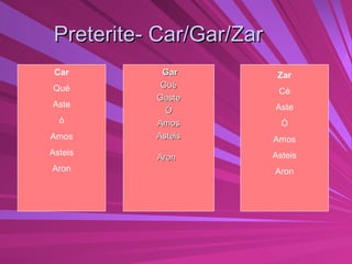 Gar Gué Gaste Ó Amos Asteis Aron   Preterite- Car/Gar/Zar Car Qué Aste ó Amos Asteis Aron Zar Cé Aste Ó Amos Asteis Aron 