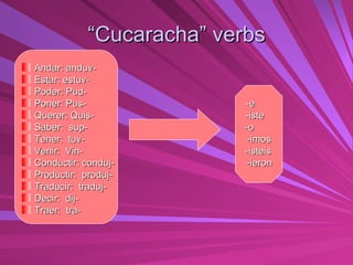 “Cucaracha” verbs Andar: anduv- Estar: estuv- Poder: Pud- Poner: Pus-  -e Querer: Quis-  -iste Saber:  sup-  -o Tener:  tuv-  -imos Venir:  Vin-  -isteis Conductir: conduj-  -ieron Productir:  produj- Traducir:  traduj- Decir:  dij- Traer:  tra- 