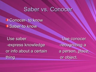 Saber vs. Conocer Conocer- to know Saber-to know Use saber  Use conocer -express knowledge  -recognizing a or info about a certain  a person, place, thing  or object.  