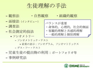 生徒理解の手法観察法　　　・自然観察　　・組織的観察面接法（インタビュー）調査法社会測定的技法ソシオメトリーソシオメトリック・テスト結果の表示：ソシオグラム，ソシオマトリックスゲス・フー・テスト児童生徒の提出物の利用：ポートフォリオ等事例研究法バランスが重要・身体的，心理的，社会的側面・客観的理解と共感的理解・一般的理解と個別理解
