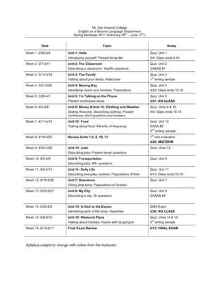 Mt. San Antonio College
                                  English as a Second Language Department
                                                                 rd       th
                               Spring Semester 2011 (February 28 – June 17 )


          Date                                      Topic                                      Notes

Week 1: 2/28-3/4           Unit 1: Hello                                        Quiz: Unit 1
                           Introducing yourself; Present tense Be               3/4: Class ends 9:45
Week 2: 3/7-3/11           Unit 2: The Classroom                                Quiz: Unit 2
                           Describing a classroom; Yes/No questions             CASAS #1
Week 3: 3/14-3/18          Unit 3: The Family                                   Quiz: Unit 3
                                                                                 st
                           Talking about your family; Adjectives                1 writing sample
Week 4: 3/21-3/25          Unit 4: Moving Day                                   Quiz: Unit 4
                           Identifying rooms and furniture; Prepositions        3/25: Class ends 10:15
Week 5: 3/28-4/1           Unit 5: I’m Talking on the Phone                     Quiz: Unit 5
                           Present continuous tense                             3/31: NO CLASS
Week 6: 4/4-4/8            Unit 8: Money & Unit 10: Clothing and Weather        Quiz: Units 8 & 10
                           Stating Amounts; Describing clothing; Present        4/6: Class ends 10:15
                           continuous short questions and answers
Week 7: 4/11-4/15          Unit 12: Food                                        Quiz: Unit 12
                           Talking about food; Adverbs of frequency             CASA #2
                                                                                 nd
                                                                                2 writing sample
                                                                                 st
Week 8: 4/18-4/22          Review Units 1-5, 8, 10, 12                          1 oral evaluation
                                                                                4/20: MIDTERM
Week 9: 4/25-4/29          Unit 13: Jobs                                        Quiz: Units 13
                           Describing jobs; Present tense questions
Week 10: 5/2-5/6           Unit 9: Transportation                               Quiz: Unit 9
                           Describing jobs; Wh- questions
Week 11: 5/9-5/13          Unit 11: Daily Life                                  Quiz: Unit 11
                           Describing everyday routines; Prepositions of time   5/13: Class ends 10:15
Week 12: 5/16-5/20         Unit 7: Downtown                                     Quiz: Unit 7
                           Giving directions; Prepositions of location
Week 13: 5/23-5/27         Unit 6: My City                                      Quiz: Unit 6
                           Describing a city; Or questions                      CASAS #3


Week 14: 5/30-6/3          Unit 14: A Visit to the Doctor                       DMV Exam
                           Identifying parts of the body; Have/Has              5/30: NO CLASS
Week 15: 6/6-6/10          Unit 15: Weekend Plans                               Quiz: Units 14 & 15
                                                                                 rd
                           Talking about hobbies; Future with be going to       3 writing sample
Week 16: 6/13-6/17         Final Exam Review                                    6/15: FINAL EXAM




Syllabus subject to change with notice from the instructor.
 