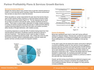 Partner Profitability Plans & Services Growth Barriers
     Services Investment Barriers
     Despite the intense desire many vendors have to get their channel partners to
     invest in a more services-centric business model, this economic environment
     has not been an easy time to make that demand.

     When we polled our vendor respondents this year about the barriers they‟ve
     seen to their partners further investing in a services-based business model,
     the answers were quite varied (Figure 14). The top response was an issue
     we„ve heard a lot about in the last two years, namely insufficient access to
     capital. That‟s been a market reality, especially for smaller solution providers.
     A number of vendors jumped into the fray last year in 2009 and 2010 offering
     creative financing programs to both their end-users and solution providers,
     either directly or through distribution, with notable success.
                                                                                                                               Figure 13
     A surprising response to us was the 26% of vendors having heard from their
     channel partners that there‟s insufficient customer demand to warrant a             Partner Profitability
     services investment. That response doesn‟t seem to align to industry                Being well capitalized goes hand in hand with having sufficient
     projections of professional services growth. But, it likely has a lot to do with    selling and retained margins. Partners who can/did not invest in their
     the solution providers‟ ability to adequately assess customer needs and             services capabilities or emerging technologies are more likely to be
     position services correctly as part of a long-term solution.                        those suffering from lack of sufficient profitability in the last two
                                                                                         years.

                                                                                         In this year‟s study, the top actions the vendor community is taking to
                                                                                         counteract profitability issues for their partners include engaging in
                                                                                         business planning and doing more lead generation for/with partners.
                                                                                         Business planning was #1 on this topic in last year‟s study too, and
                                                                                         we‟ve seen elsewhere in this research how broadly vendors are
                                                                                         planning to invest here in 2011. Partners will always welcome vendor
                                                                                         assisted or created leads. As marketing automation and lead
                                                                                         tracking systems improve we expect vendors to continue to invest in
                                                                                         this area with their channel partners.

                                                                                         Overall, we think strong cross-functional enablement programs and
                                                                                         decreasing process or program complexity are probably the two
                                                                                         most sustaining activities vendors can engage in to help partners
                          Figure 14                                                      increase profitability.

        Amazon Consulting 2011
Amazon Consulting 2011                                                                     5th Annual State of Partnering Study: Research Report              10
 