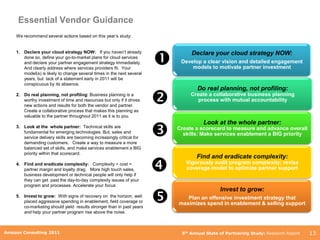 Essential Vendor Guidance
    We recommend several actions based on this year‟s study:




                                                                        
    1. Declare your cloud strategy NOW: If you haven‟t already                   Declare your cloud strategy NOW:
       done so, define your go-to-market plans for cloud services
       and declare your partner engagement strategy immediately.             Develop a clear vision and detailed engagement
       And clearly address where services providers fit. Your                    models to motivate partner investment
       model(s) is likely to change several times in the next several
       years, but lack of a statement early in 2011 will be
       conspicuous by its absence.
                                                                                   Do real planning, not profiling:
    2. Do real planning, not profiling: Business planning is a
       worthy investment of time and resources but only if it drives
       new actions and results for both the vendor and partner.
       Create a collaborative process that makes this planning as
                                                                                Create a collaborative business planning
                                                                                    process with mutual accountability

       valuable to the partner throughout 2011 as it is to you.



                                                                        
                                                                                      Look at the whole partner:
    3. Look at the whole partner: Technical skills are                      Create a scorecard to measure and advance overall
       fundamental for emerging technologies. But, sales and                  skills: Make services enablement a BIG priority
       service delivery skills are becoming increasingly critical for
       demanding customers. Create a way to measure a more
       balanced set of skills, and make services enablement a BIG
       priority within that scorecard.
                                                                                   Find and eradicate complexity:
    4. Find and eradicate complexity: Complexity = cost =
       partner margin and loyalty drag. More high touch sales,
       business development or technical people will only help if
                                                                              Vigorously audit program complexity; revise
                                                                               coverage model to optimize partner support

       they can get past the day-to-day complexity issues of your
       program and processes. Accelerate your focus


                                                                        
                                                                                              Invest to grow:
    5. Invest to grow: With signs of recovery on the horizon, well             Plan an offensive investment strategy that
       placed aggressive spending in enablement, field coverage or          maximizes spend in enablement & selling support
       co-marketing should yield results stronger than in past years
       and help your partner program rise above the noise.


        Amazon Consulting 2011
Amazon Consulting 2011                                                       5th Annual State of Partnering Study: Research Report   13
 